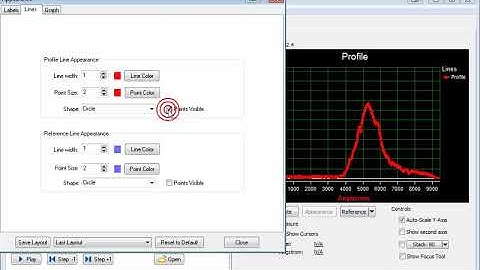 4.0 Customizing the appearance of a spectrum in RSpec