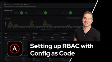 AAP 2.6: Setting up RBAC with Config as Code