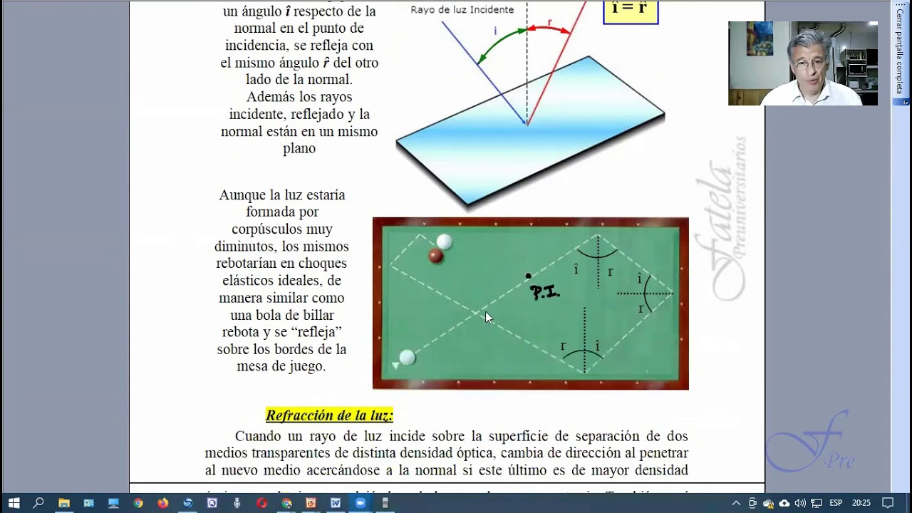 La teoría corpuscular de la luz de Newton, explicación de la reflexión y  refracción de la luz - YouTube