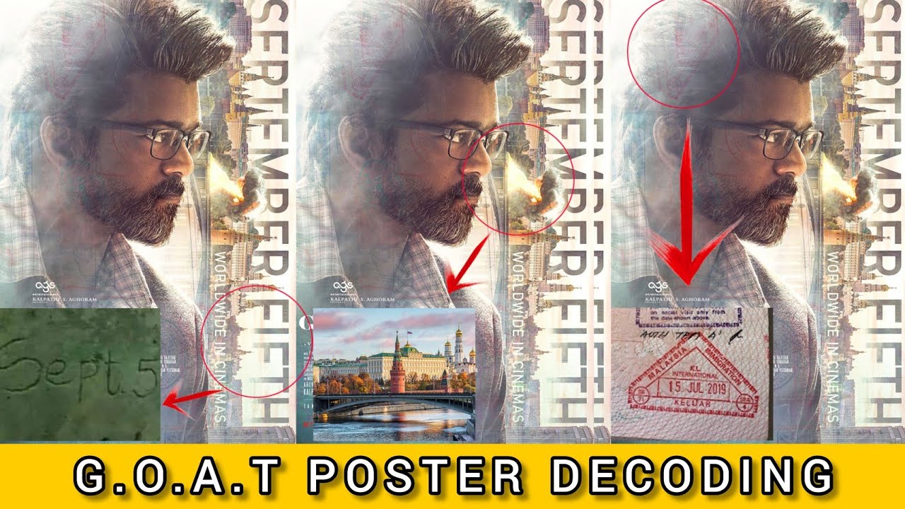The Greatest Of All Time movie Poster Decoding #greatestofalltime # ...