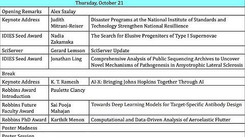 2021 IDIES Annual Symposium — Day 1 (October 21st, 2021)