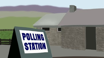 Postal and proxy voting