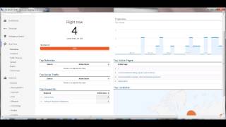 Give Secret How To Get Traffic From Google For your Keyword %100 Guaranteed
