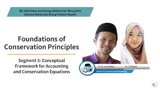 BE2001 Mass and Energy Balance for Biosystem Module 3 Segment 3