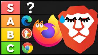I Tested and Ranked Chrome, Edge, Firefox & Brave for Speed, RAM and Privacy...