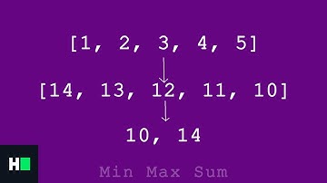 How to solve Min Max Sum Problem in Hackerrank?