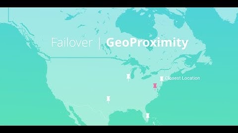 How to Setup GeoProximity with Failover