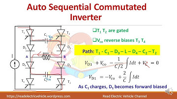 Auto sequential Commutated Current Source Inverter ASCI /ch 51