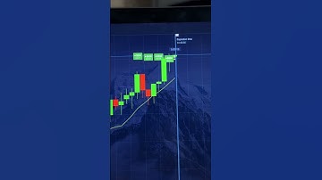 SIMPLE AND EFFECTIVE TRADING STRATEGY | Binary Options for Beginners 2024