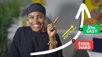 Why Net Worth Skyrockets After $100K (And How To Get There As An Immigrant)