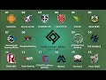 1/21(火) PUBG SCRIM JAPAN Tier1
