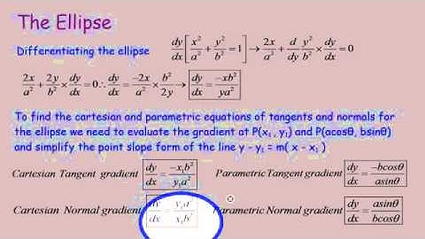 Conics : Ellipse 0e1