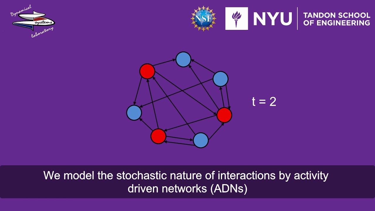 Leader–follower consensus on activity-driven networks