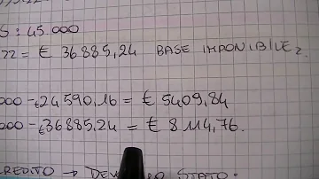Quando l'IVA è a credito?
