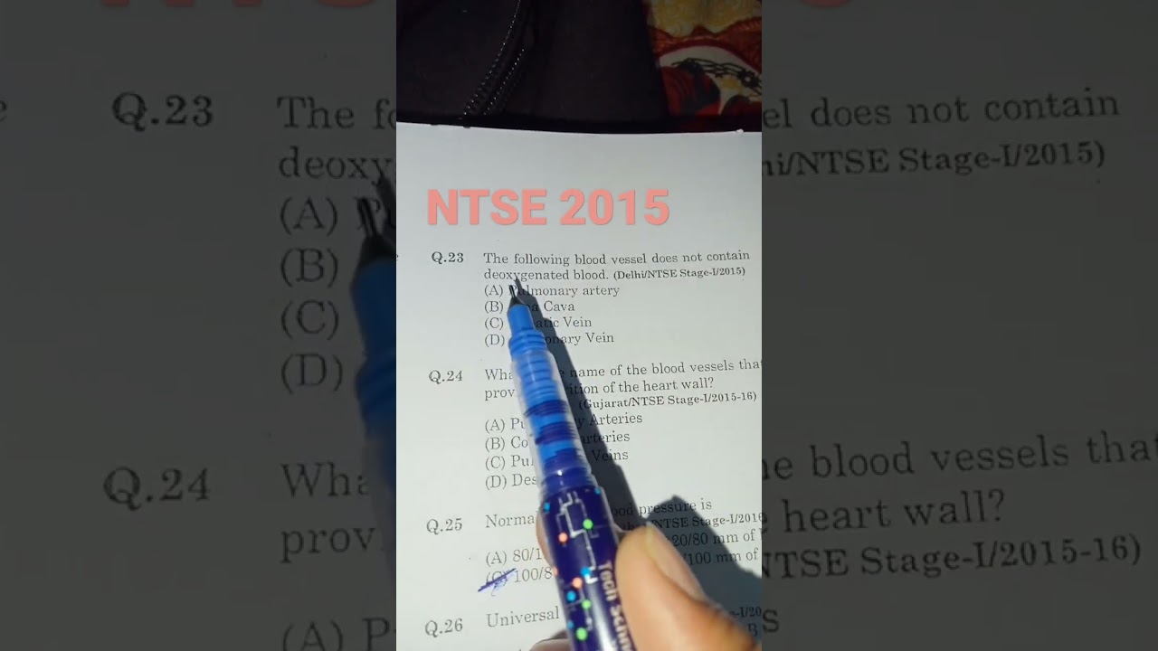 NTSE 2015 