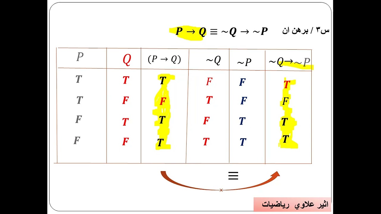 تمارين 1 1صفحة 12
