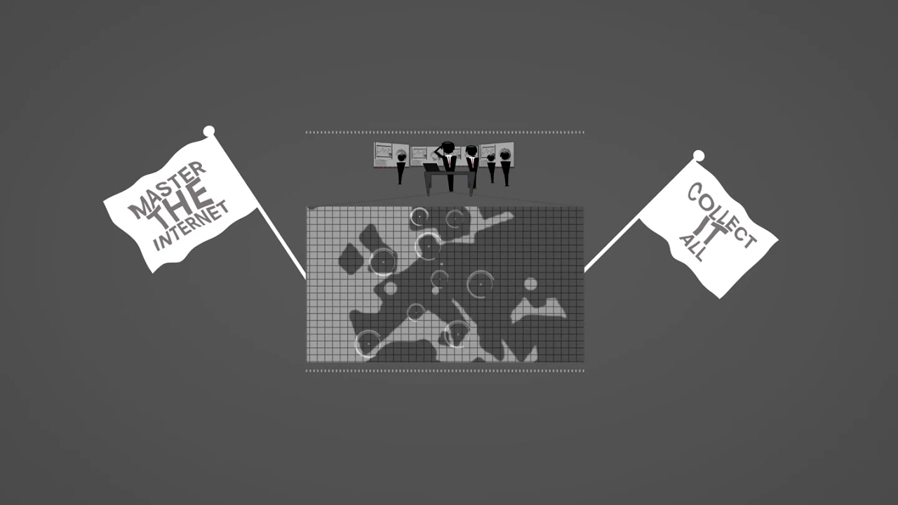 อะไรคือการสอดส่องการสื่อสาร | Privacy International