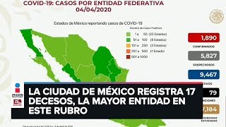 LO ÚLTIMO: 79 muertos y mil 890 casos de contagios en México por coronavirus (4 de abril)