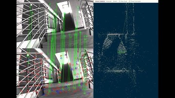 Keyframe-Based Visual-Inertial SLAM Using Nonlinear Optimization