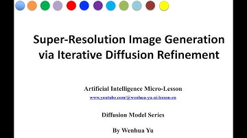 Super-resolution Image Generation via Iterative Diffusion Refinement