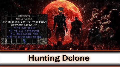 How to Hunt for Dclone IP