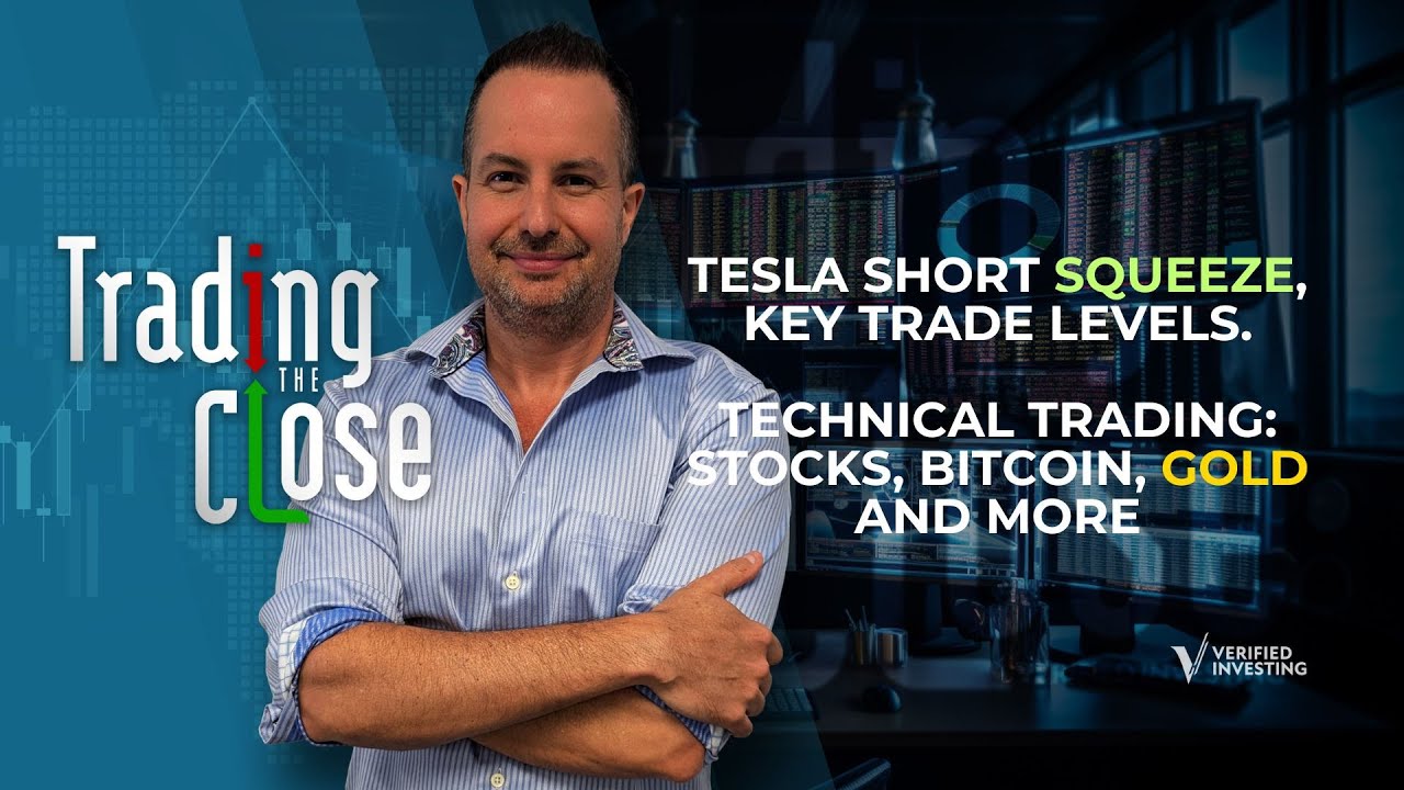 Markets Surge: Here Are The Levels To Trade And Top Setups - YouTube