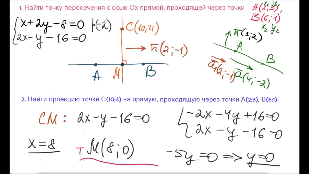 Найти Точку По Фото