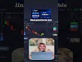 Pocket Option Live Stream: 1 Hour Of Trading