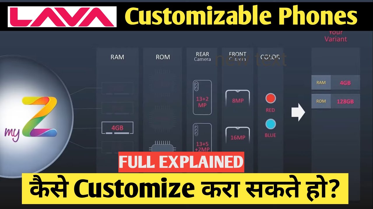 Lava Mobiles Lava Z Series Customize Customizable Phone Cases Lava