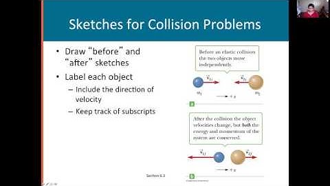 6 3c Problem Solving Strategy