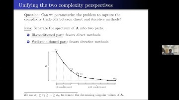 Randomized Algorithms for Linear Systems: Going Beyond Krylov Subspace Methods