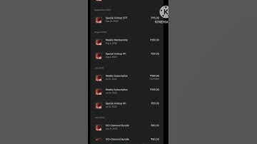 MY TOP UP HISTORY || FREE FIRE || #freefireshorts