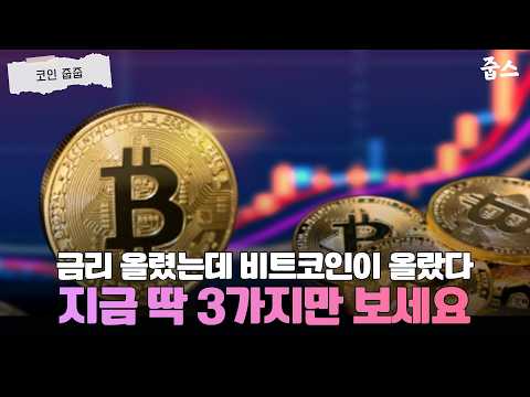 Bitcoin's Next Wave: Just Watch These 3 Things