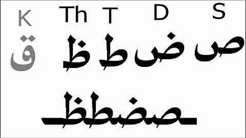 S, D, T, Th ص ض ط ظ Letters/Sounds (Lesson 7)