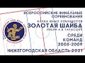 10.04.2021 ЯНТАРНАЯ ЗВЕЗДА - ТАГАНАЙ