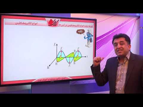 فیزیک پیش دانشگاهی کنکور   فصل ششم  موجهای الکترومغناطیسی   امواج الکترو مغناطیس و طریقه تولید آن