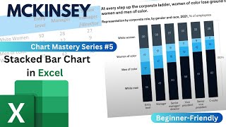 How to Make a Stacked Bar Chart in Excel (McKinsey Style) | Chart Mastery #5