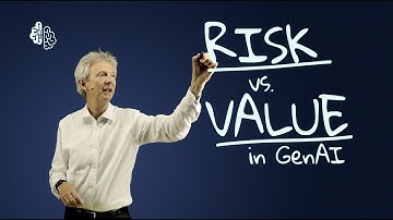 How GenAI use cases should be prioritized by organisations (Risk-to-Value Graph)