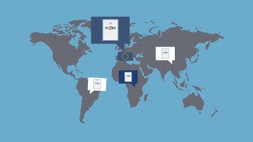 NAPS - National Action Plans on Business and Human Rights