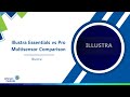 Illustra Essentials v Pro Multisensor Comparison