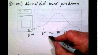 D 015 Normal distribution word problems