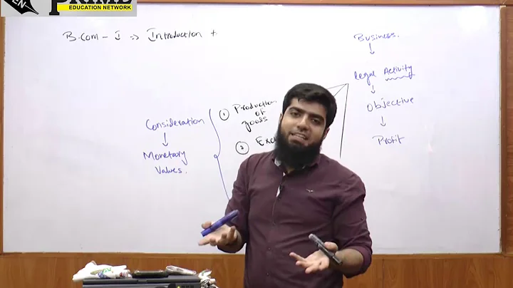 B.Com Part - 1 Introduction To Business