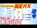 【高圧ガス製造保安責任者】法令5. 製造の許可（音声付き）