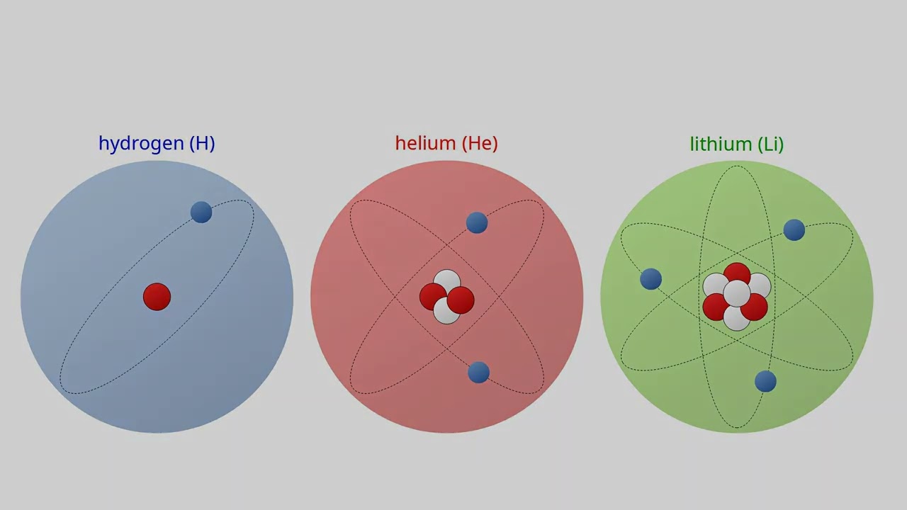The Ultimate Guide to Nuclear Weapons