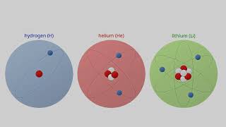 The Ultimate Guide To Nuclear Weapons