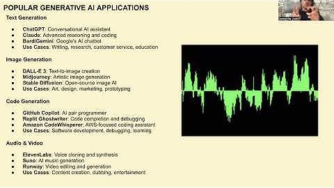 All about Generative AI