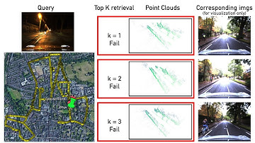 ICRA2020 submission: Global visual localization in LiDAR-maps through shared 2D-3D embedding space