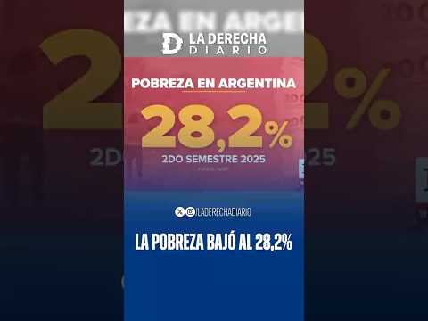 🚨🇦🇷 MILEI ES PRÓCER: Sacó de la pobreza a TODOS los que cayó Alberto Fernández