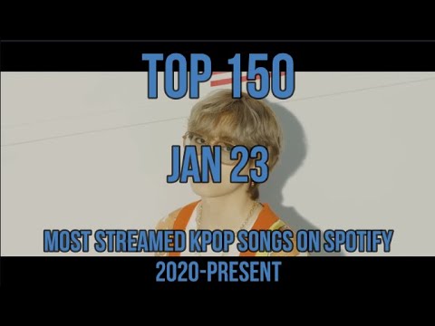 TOP 150 MOST STREAMED KPOP SONGS ON SPOTIFY 2020-PRESENT