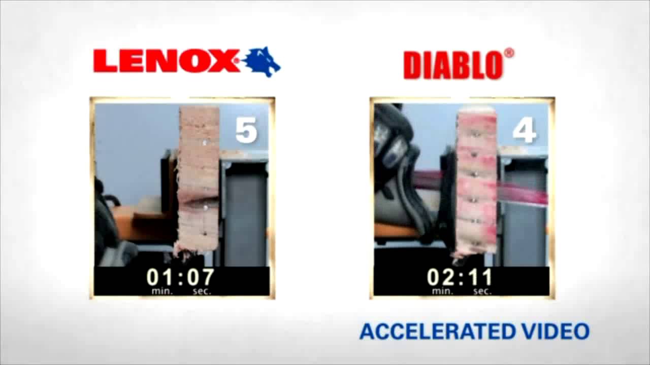 Lenox versus Diablo - Head to Head reciprocating blade comparisons - LENOX WINS